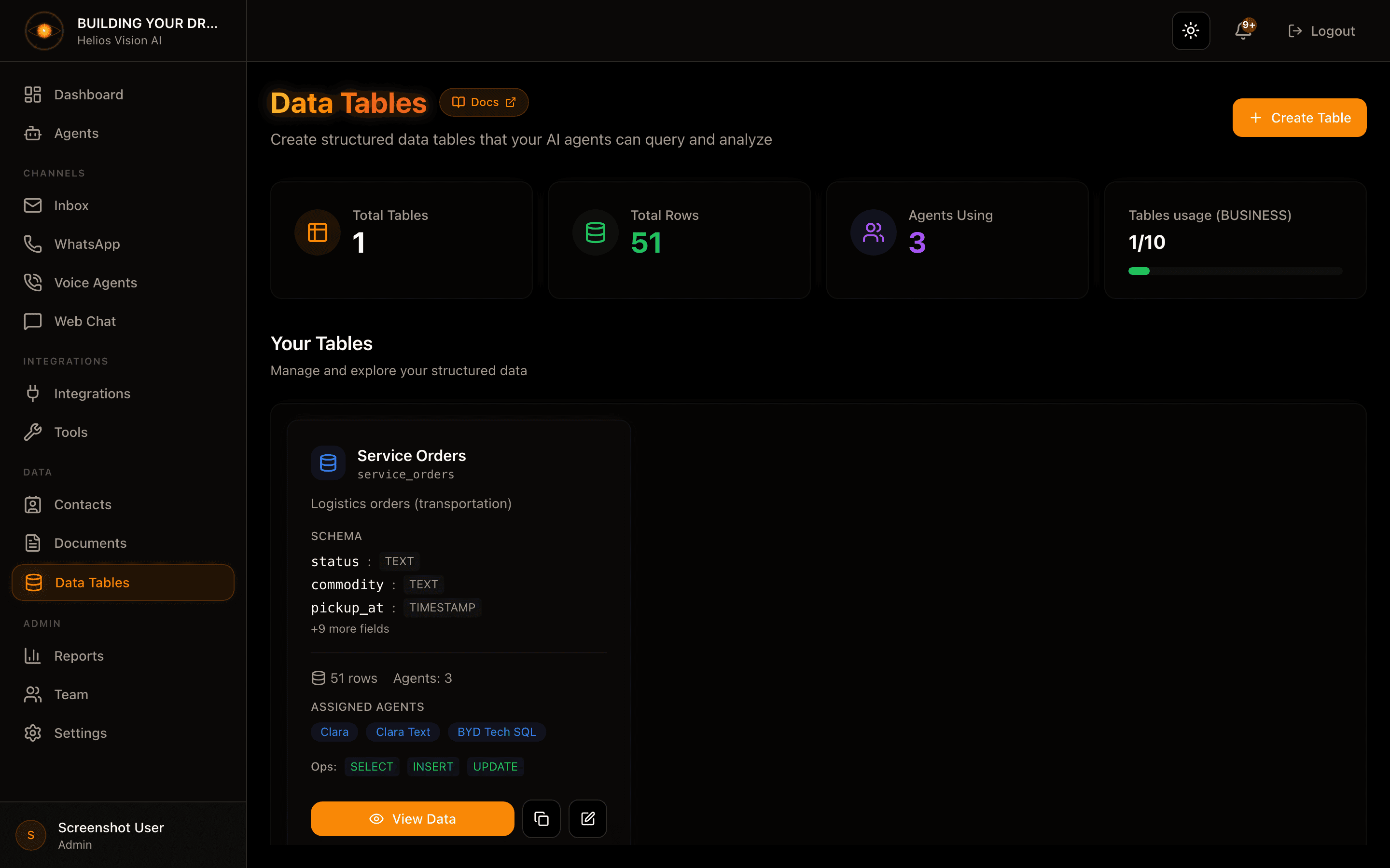 Data Tables List
